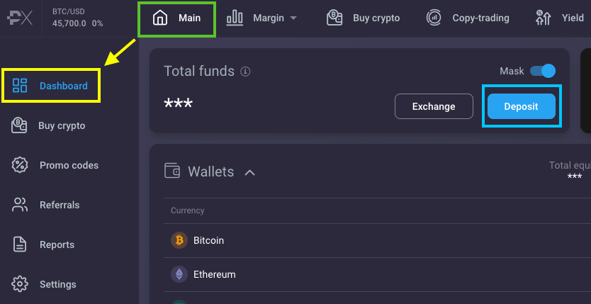 Exploring the Unmatched Potential of PrimeXBT Trading Platform