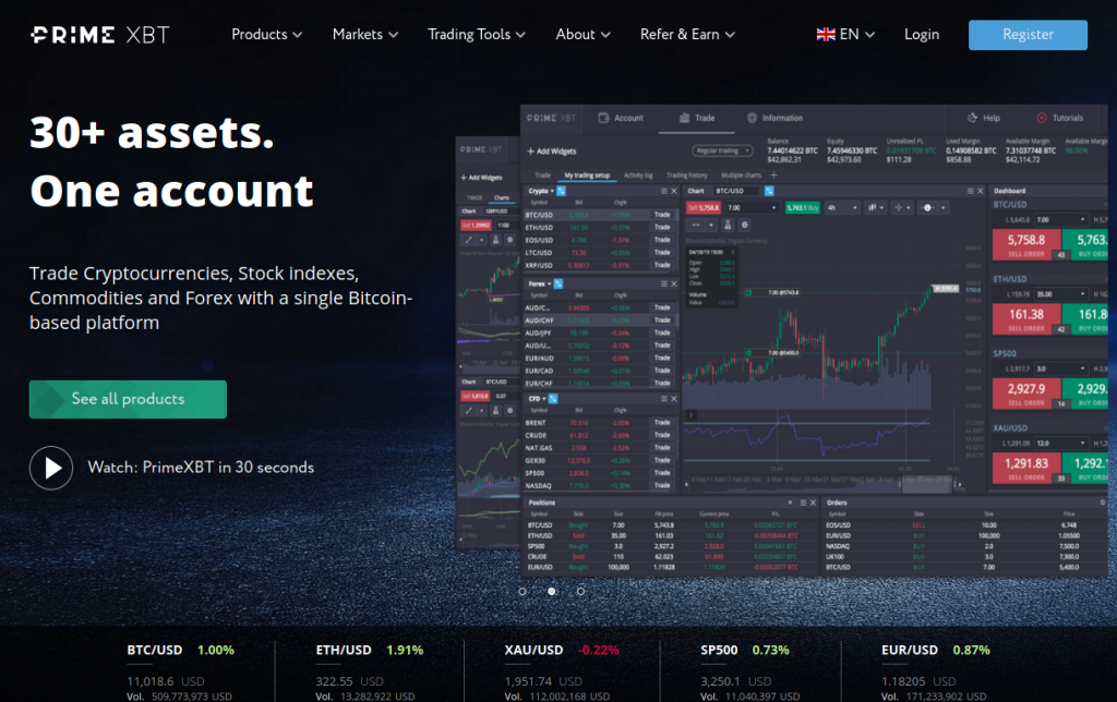Discovering PrimeXBT A Comprehensive Guide to Advanced Trading