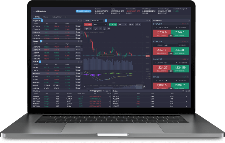 Exploring the PrimeXBT Traders Your Gateway to Crypto Trading Success