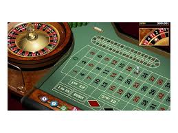 Roulette Live Spielen Tipps, Strategien und Erfahrungen